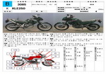     Kawasaki KLE250 1993  1